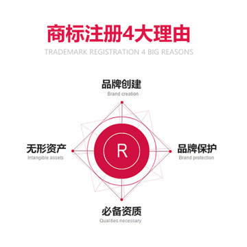 欽州與南寧商標(biāo)代理注冊(cè)指南 聚焦5G通信技術(shù)服務(wù)領(lǐng)域